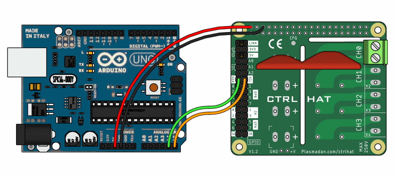 CTRL HAT Arduino